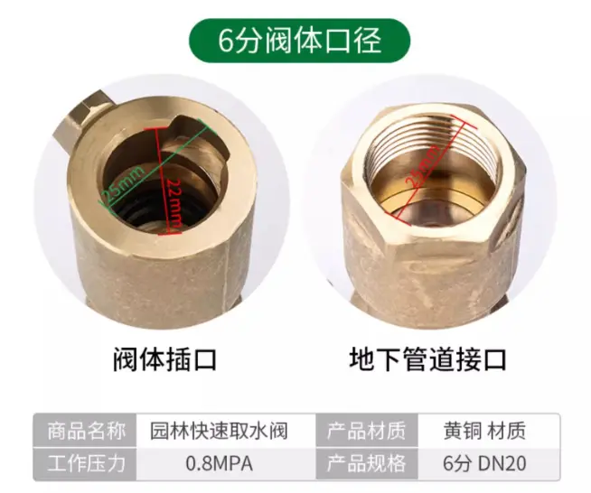 Packaging and Shipping Packaging and Shipping