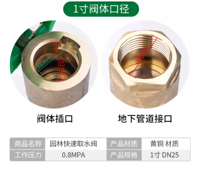 Packaging and Shipping