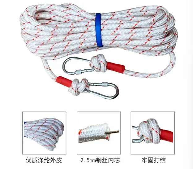 Steel Core Twin-Loop Safety Rope