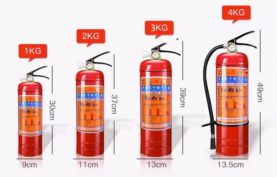 Portable Dry Chemical Fire Extinguisher
