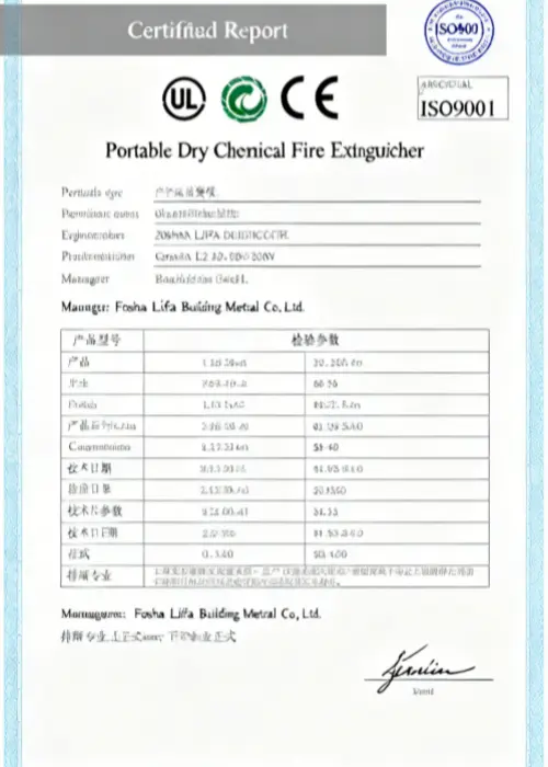 Trust Elements Trust Elements