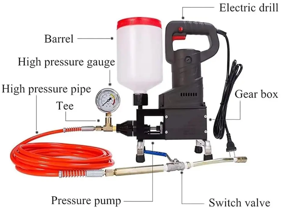 electric grouting machine