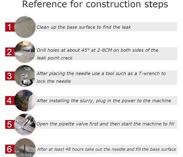 electric grouting machine