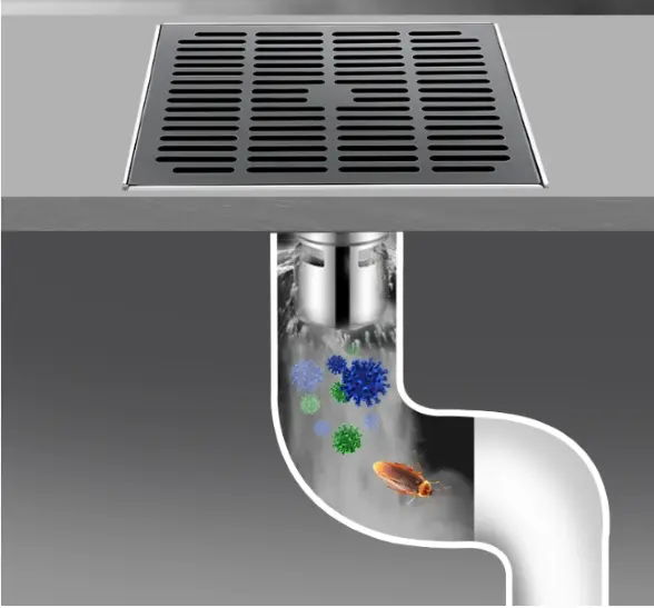 Brushed Stainless Steel Floor Drain