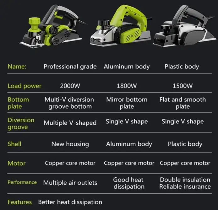 hand held power planer hand held power planer