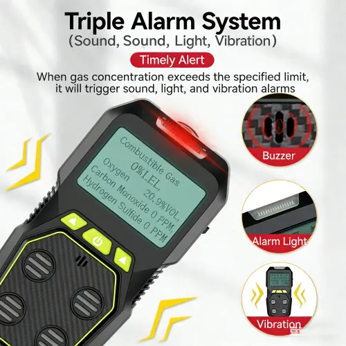 Four-in-one gas detector