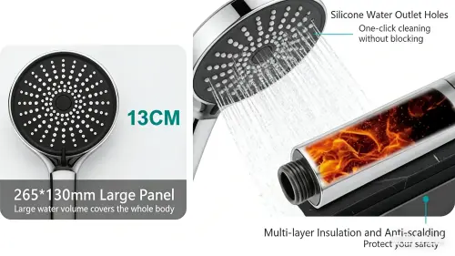 high pressure shower wand