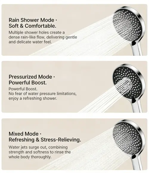 high pressure shower wand