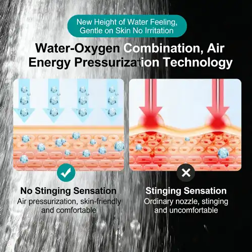 high pressure shower wand