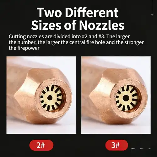 Semi-Automatic Propane Cutting Nozzle
