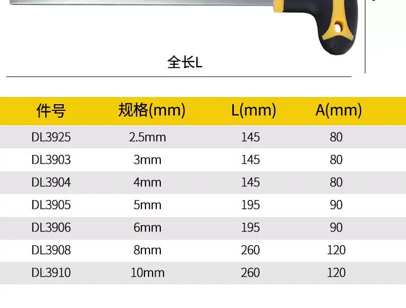 Plastic-Handle T-Type Hex Key Wrench