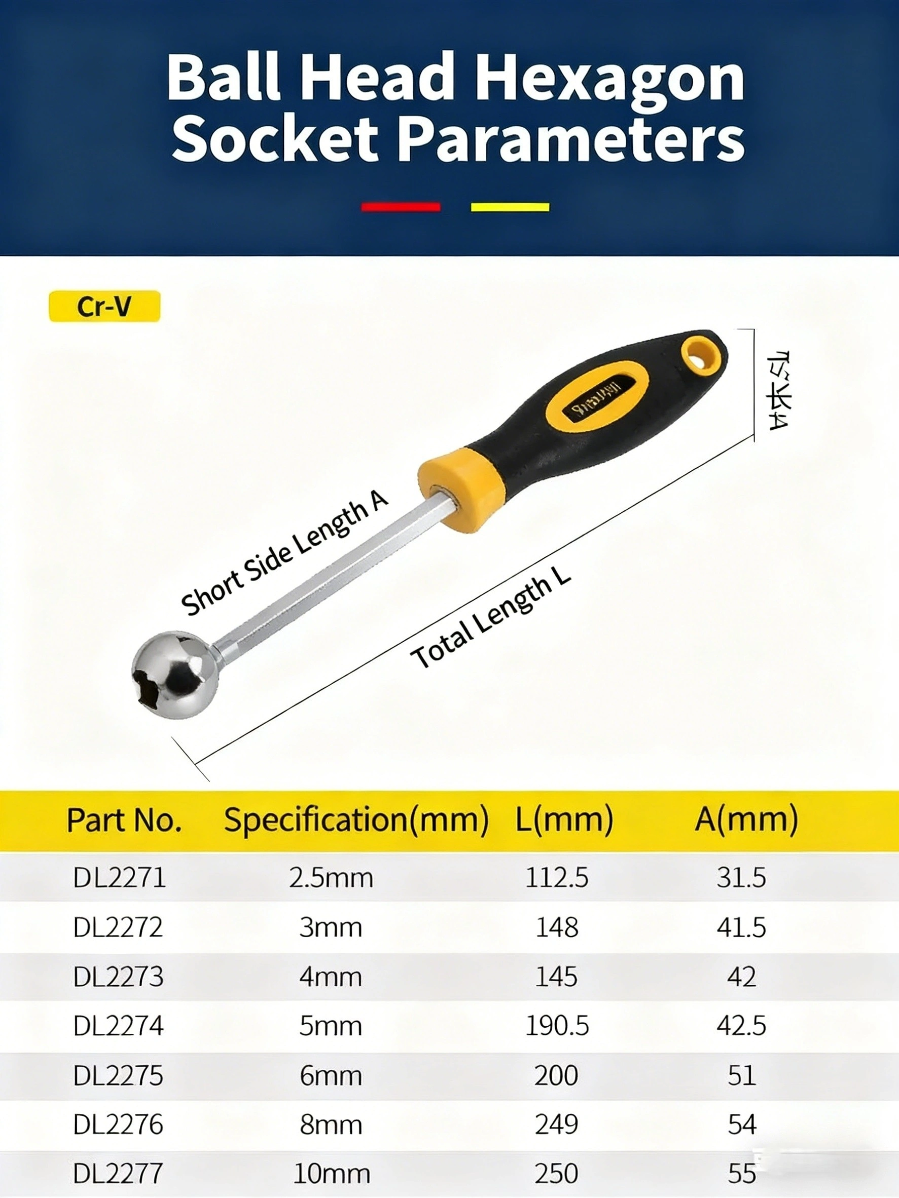 Plastic-Handle T-Type Hex Key Wrench