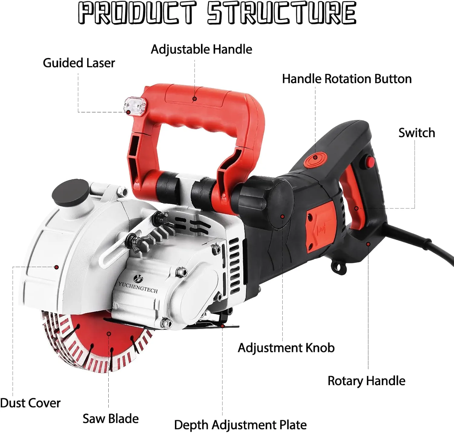 concrete slotting machine