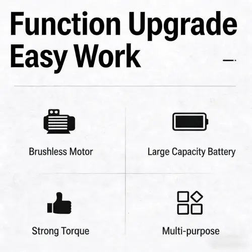 Product Description Product Description