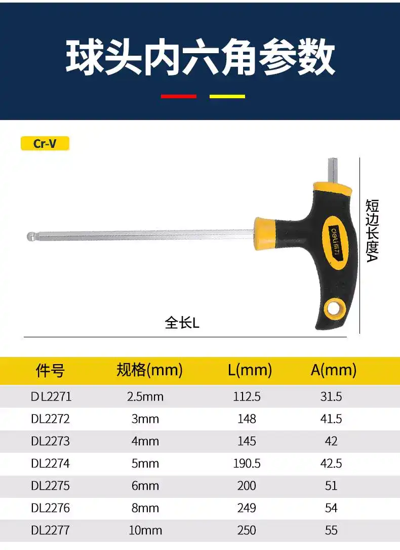 Extended Hex Key Wrench Set Extended Hex Key Wrench Set