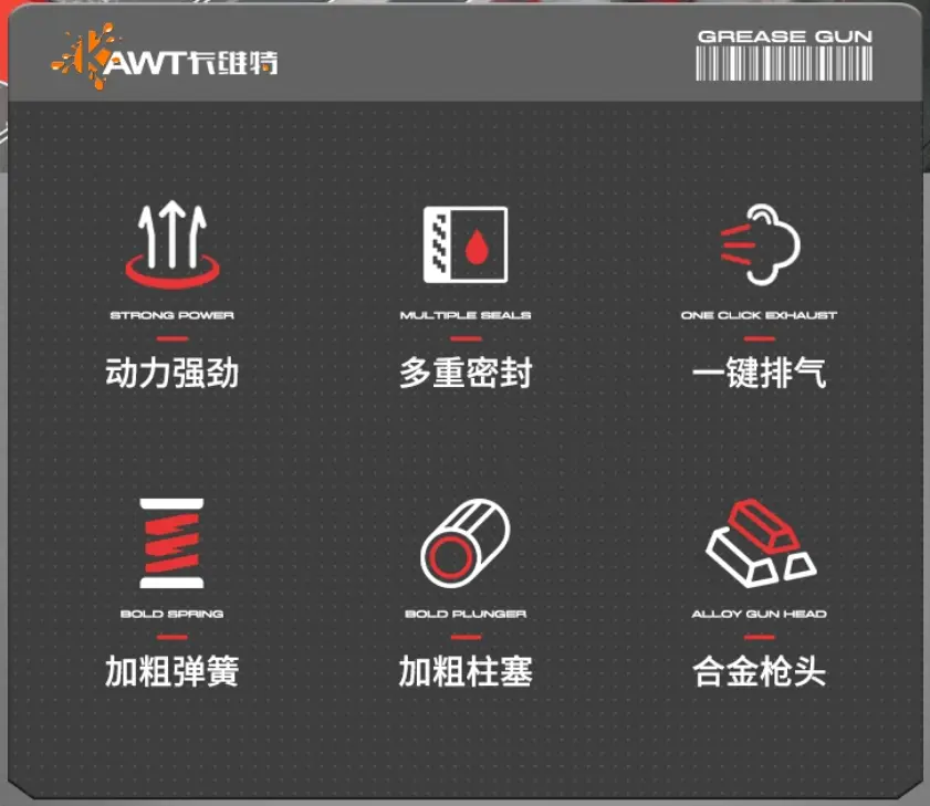 Construction Machinery Special Grease Gun