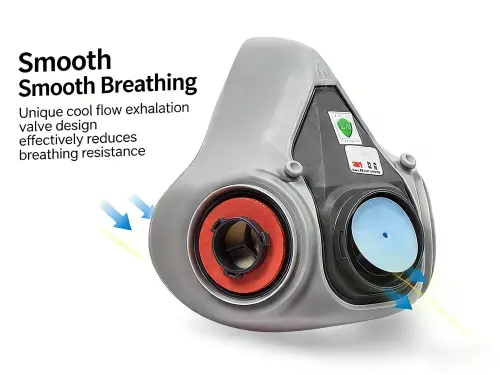 Single-Port Gas Mask