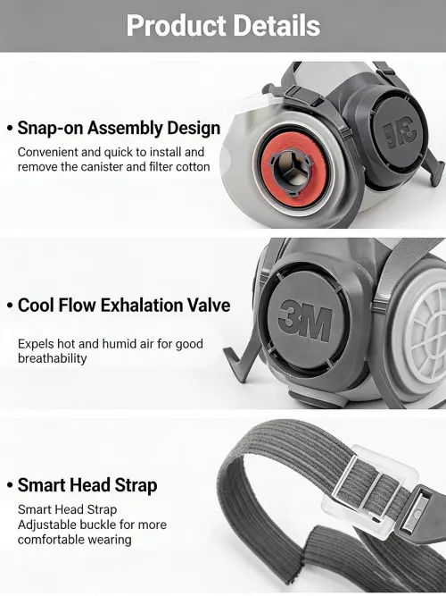 Single-Port Gas Mask