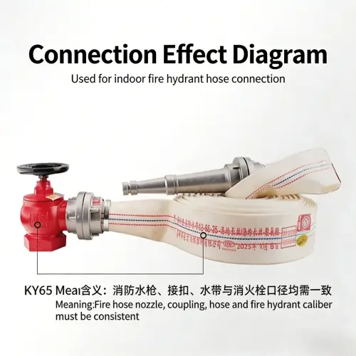 coupling fire fighting