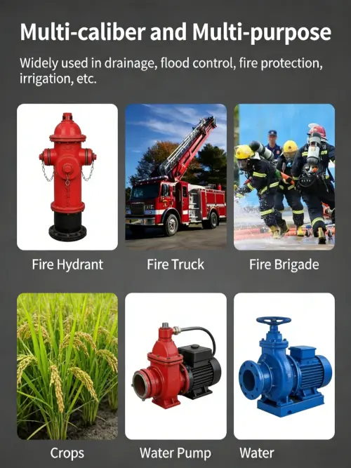 coupling fire fighting