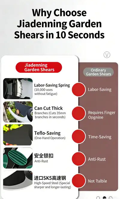 high quality pruning shears high quality pruning shears