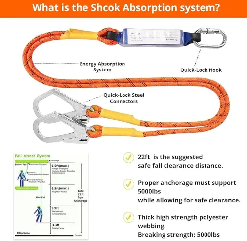 Full-Body Harness with Lumbar Support