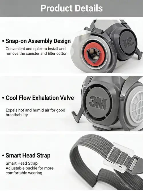 Single-Port Gas Mask