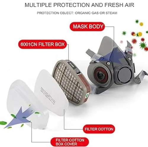 Single-Port Gas Mask