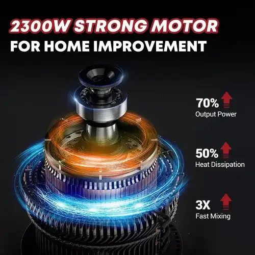 Industrial‑Grade Electric Mixer Performance: What Sets It Apart?