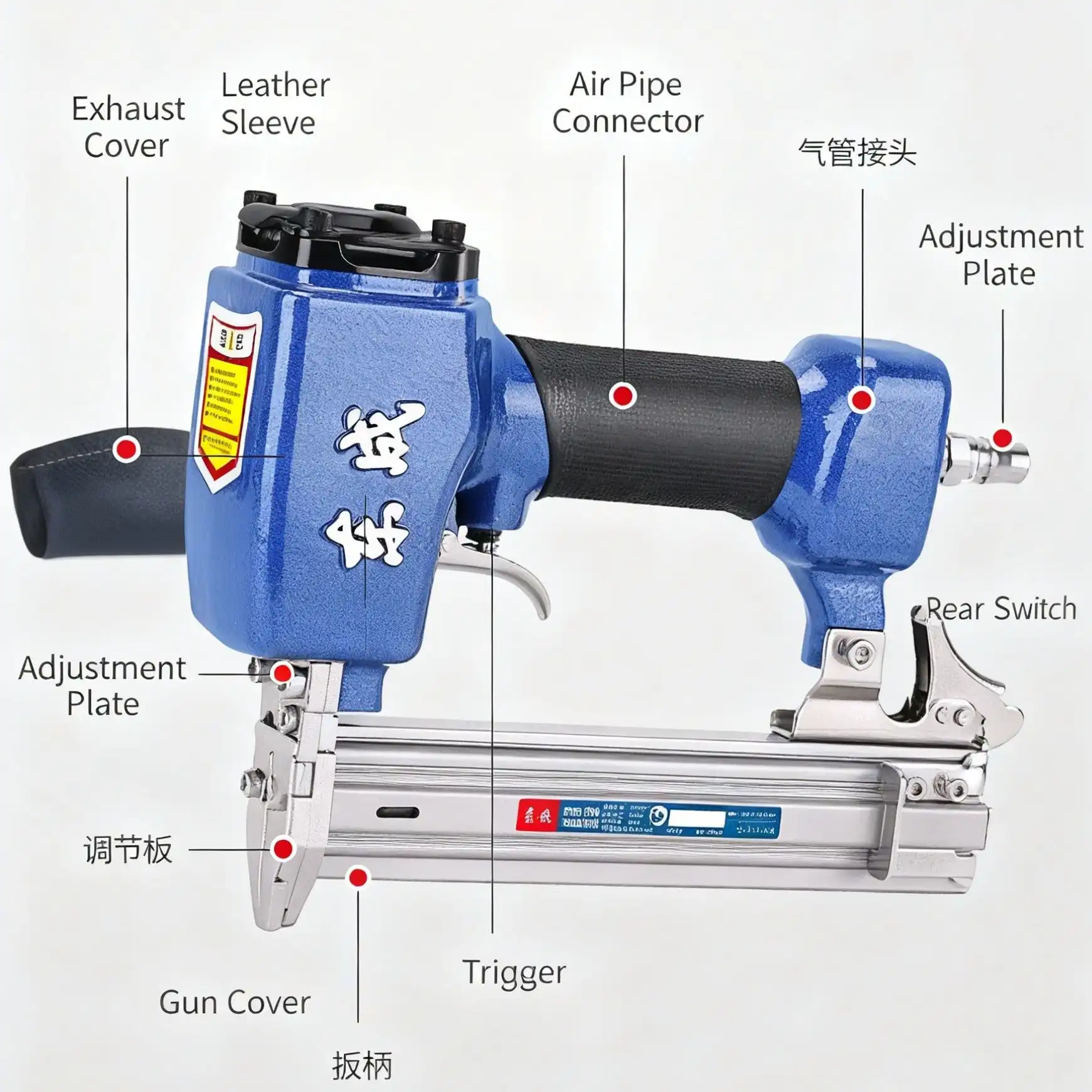 Как пневматический прямой гвоздезабивной пистолет повышает скорость работы на рабочей площадке?